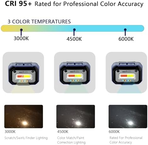 NextLED Comprehensive Lighting Solution: NT-6926M Ultimate Work Light & NT-2143C-B Auto Detail Headlamp