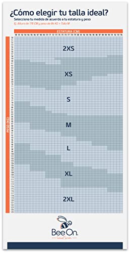 Consejos y comparativas para Comprar Lavadora secadora candy que Puedes comprar On-line. 12 Imagen adicional