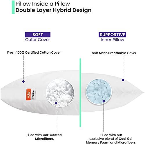 Ubbe Hybrid+ Adjustable Premium Bed Pillow for Sleeping | Microfibers and Shredded Blue Gel Memory Foam Pillow | Hypoallergenic | Double Layer | Soft Cotton Cover | CertiPur-US | (King Size 17.7x33in)