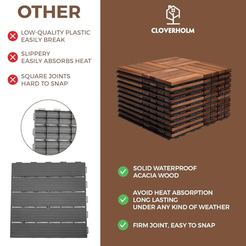 Image of 10pcs Interlocking Wood Deck Tile for Patio, 12 inchx12 inch Waterproof Solid Wood Patio Tiles (Square Joint, Walnut)