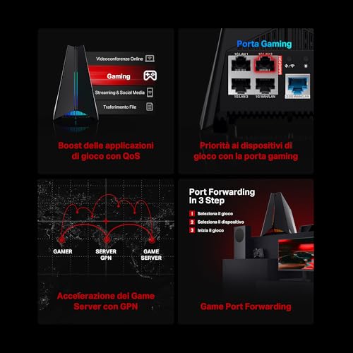 Archer GXE75 Router Wi-Fi 6E Tri-Band AXE5400Mbps, 4 Porte 1G+Porta 2.5G, Canali 320MHz, 4K-QAM, Beamforming, 4 Antenne Interne, Home Shield, Compatible con EasyMesh, Alexa,non supporta xDSL - Router - Immagine 7