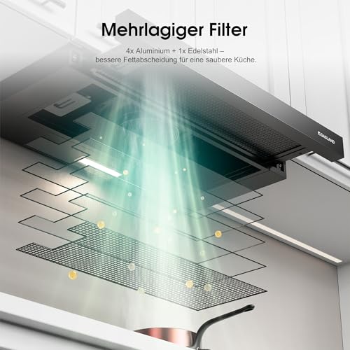 GASLAND BR60BP Dunstabzugshaube 60 cm umluft breit, einbau flachschirmhaube 335 m³/h mit CF132 Aktivkohlefilter, Integrierte Flach Abluft Abzugshaube Schwarz