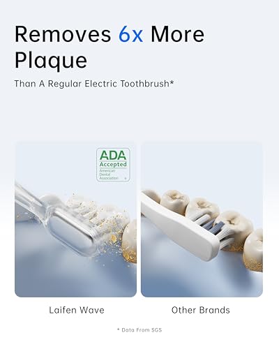 Laifen Wave Electric Toothbrush, Oscillation & Vibration Sonic Electric Toothbrush for Adults with App, 3 Brush Heads, IPX7 Waterproof Magnetic Rechargeable Travel Powered Toothbrush (Aluminum Alloy) - Image 4