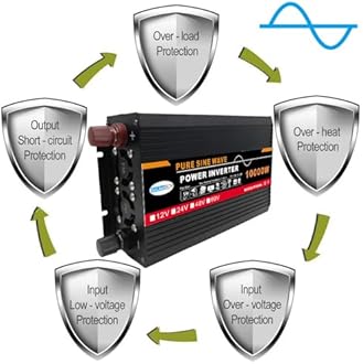 3000W-12000W Pure Sine Wave Power Inverter, DC (12/24/48/60V) to AC (110/V220V), Dual Digital Display + 1 Universal Socket, Solar System - Solar Panel, for Home/Outdoor/RV/Camping,10000W-24V