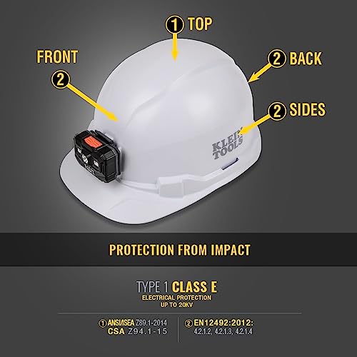 Casco duro Klein Tools sin ventilación estilo gorra probado a 20 kV 4