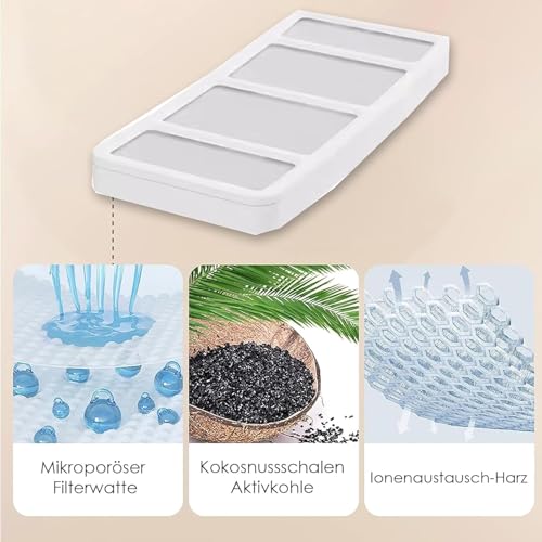 AstroPet 5 Stück Ersatzfilter für Poseidon Katzenbrunnen 7L - Dreifach-Filtersystem mit Aktivkohle, Ionenaustauschharz und Mikroporenvlies