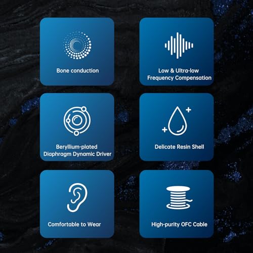 Image of KBEAR KB02 Colorful Resin Shell in Ear Monitor Headphones, Bone Conduction Dynamic Driver Wired Earbuds, IEM Headphones HiFi Earphones with 2Pin 4N OFC Cable 3.5mm Plug for Singers Musicians, Blue
