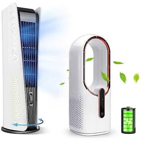 SISMEL Small Bladeless Tower Fan Desk Fan, 2-Pack Cover