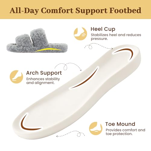 Image of RockDove Women's Pluffie Open Toe Slippers | Arch Support & Memory Foam, Cozy Faux Fur, Gift-Ready Design, Indoor & Outdoor Comfort