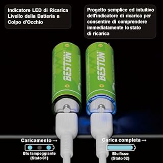 Wiby 4 Batterie Ricaricabili 1,5V Stilo AA da 3000mWh e 2000mAh al Litio | Ricarica USB-C Rapida + Cavo 4-in-1 | Tensione Costante | BMS Integrato | Ultra-leggere