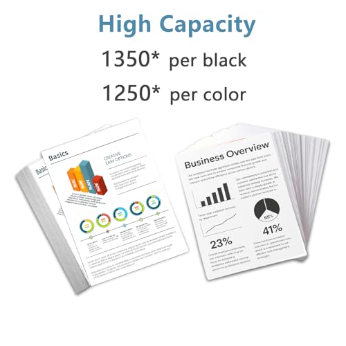 Image of 206A 206X 4 Pack Toner Cartridges Replacement for HP 206 W2110A Compatible with LaserJet Pro MFP M283fdw M283cdw M283fdn M282nw and Pro M255dw M255nw Printers (with Chip) - Black Cyan Yellow Magenta