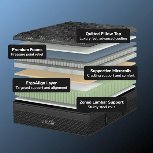 Image of Helix Sunset Elite Mattress, Queen