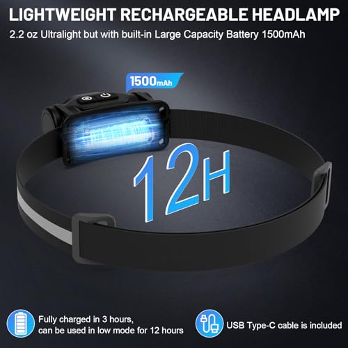 High Lumens Rechargeable Magnetic Headlamp for Camping, Hiking, Caving, Fishing, Motion Sensor Waterproof Impact-Resistant Bright Head Light with 4 Light Modes, Adjustable Headstrap (2 Pack) by AdamStar - Used condition - Image 5