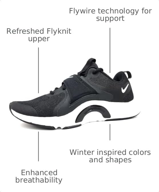 Image of Nike Women's Renew in-Season Tr 12 Premium Sneaker