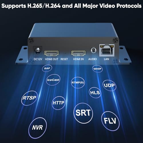 Codificador HDMI PoE con soporte SRT multiprotocolo para directos estables en YouTube 4