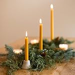 Bluecorn Beeswax image 7