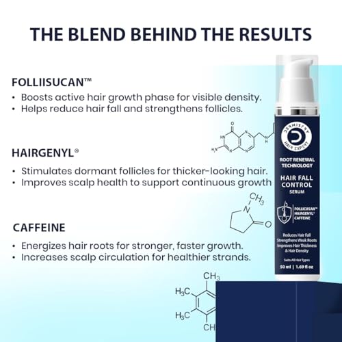 Image of Dermistry Caffeine Collagen Protein Anti-Hair Fall Control Shampoo Mask & Serum Strengthens Weak Roots Improves Thickness Density Reduces Breakages for Dry Frizzy Curly All Hair Types Men Women 450ml