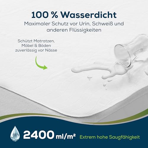 Sensalou Matratzen Auflage 70x100 cm wasserdicht - 2 Stück Inkontinenz Matratzenschutz Unterlage waschbar