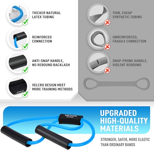 Image of Figure 8 Resistance Bands for Arm, Back - 3-Level Latex Heavy Exercise Bands with Handles for Strength Training, Full Body Workout, Physical Therapy, Pilates, Yoga, Home Gym Equipment for Women