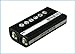 Replacement Battery for Sony MDR-RF860, MDR-RF4000, MDR-RF970, MDR-RF970RK, MDR-RF925