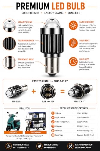 Image of Universal LED Headlight Bulb for Electric Bike, E Scooter, E Cycle, E Rickshaw & EV Cart | Super Bright White Light | Energy Saving | Long Life | Easy Installation