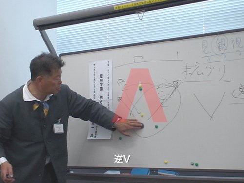 Vista 4 de Seiichi Kunii Seiwa Gakuen Goal Scenario Vol. 3 Post Play Goalkeeper Basic Training (DVD)