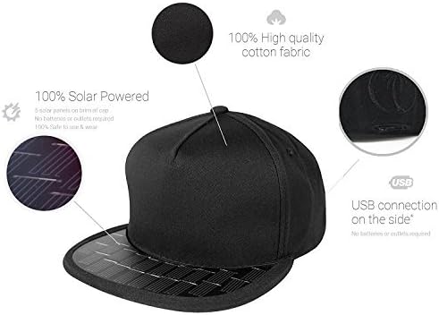 Revolt Solar USB Charger Snapback Hat for Cell Phones and USB Devices. Perfect for Your Busy Summer on The go!