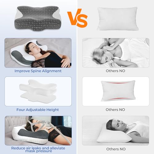 Miniatura 8 de Elviros Almohada Cpap Cervical Ergonómica De Espuma Viscoelástica Con Altura Firmeza Ajustables, Compatible Con Mascarillas Cpap, Reduce Presión Y Fugas De Aire, Para Dormir De Lado Espalda Estómago