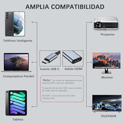 Accesorios De Tv Y Video, Wireless Imagen adicional