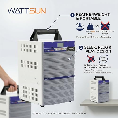 Image of Wattsun 3KVA Inverter with 2688Wh Lithium Battery Inbuilt | Upto 15-Year Life | Solar Compatible | UPS Mode for Home, Office & Shop | Fast Charging, Zero Maintenance | 5-Year Warranty