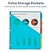 Avery Write & Erase Pocket Plastic Dividers for 3 Ring Binders, 5 Tab Set, Works with Sheet Protectors, Multicolor, 1 Set (16176)
