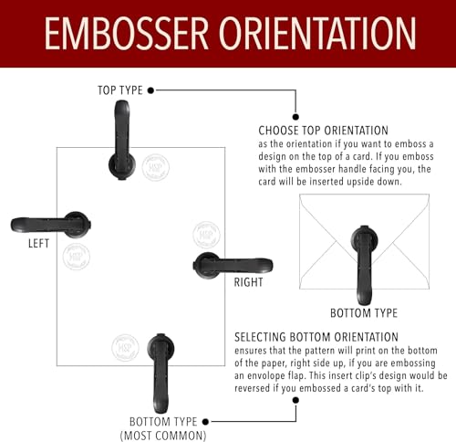 Corporate Seal Embosser with Year - Custom Corporate Seal Embosser