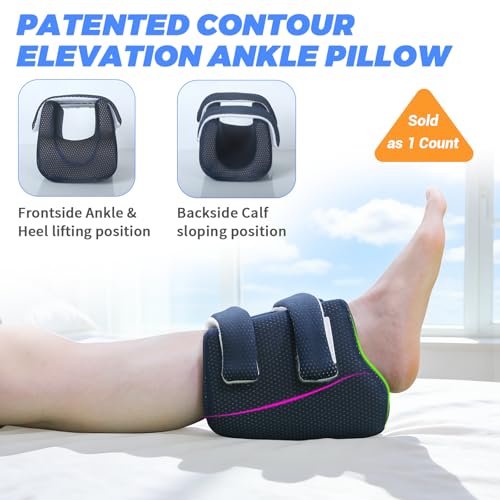 Image of 3D Compact Heel Protectors for Pressure Sores & Bed Sore Relief, Foot Elevation Pillow for Bedridden Patients, Heel Cushion for Post-Surgery Recovery, Ankle Support Foot Wedge Pillow to Reduce Pressure(Navy Blue 1 pc)