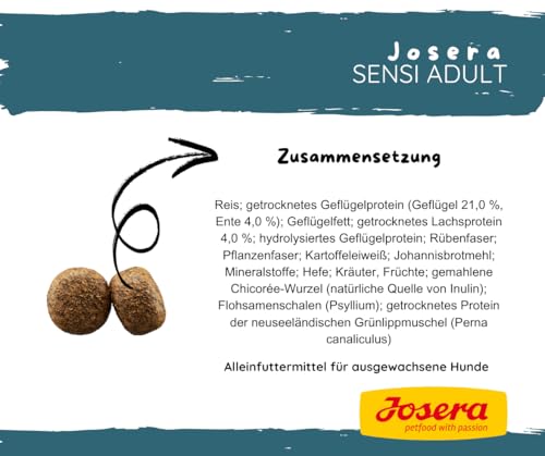 Josera Exclusive SensiAdult, Hundefutter, Trockenfutter, 12,5 KG + Goodie Quietsche Seppl