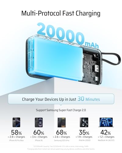 CUKTECH 45W Power Bank 20000mAh, Portable Travel Charger Built-in USB C Cable, Fast Charging Battery Pack for iPhone 16/15/14/13, iPad, Samsung Galaxy, Google Pixel, Android and More (Gray) image 2