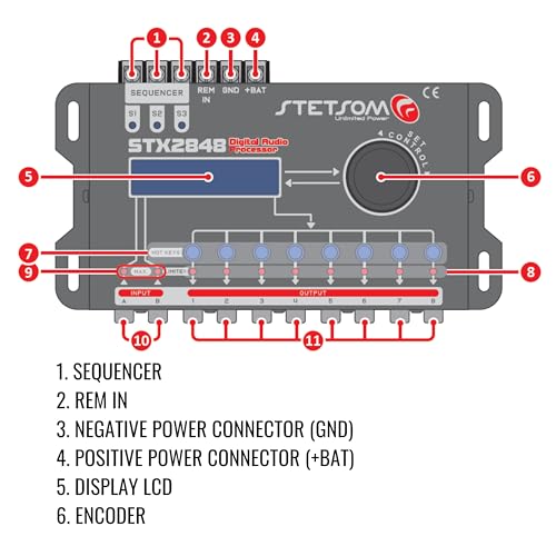 Processador De Áudio Digital Stetsom STX2848
