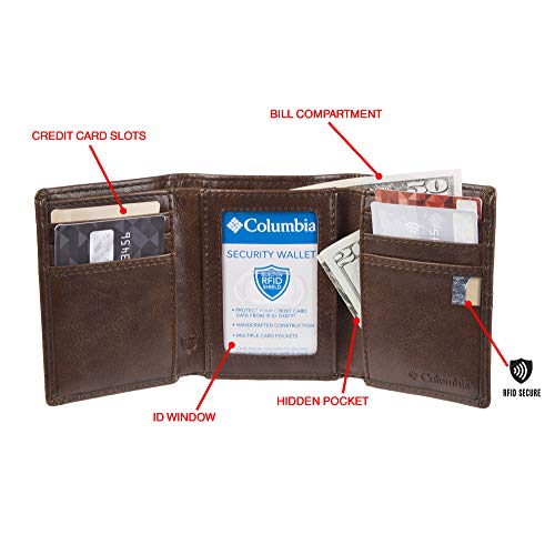 Image of Columbia Men's RFID Trifold Wallet