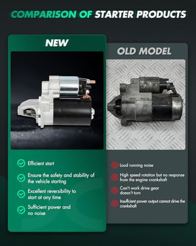Image of SCITOO Starter Motor fit for BMW - China 318i 2009 All AT, N46B20CC Replacement Starter 30829,33206,30827
