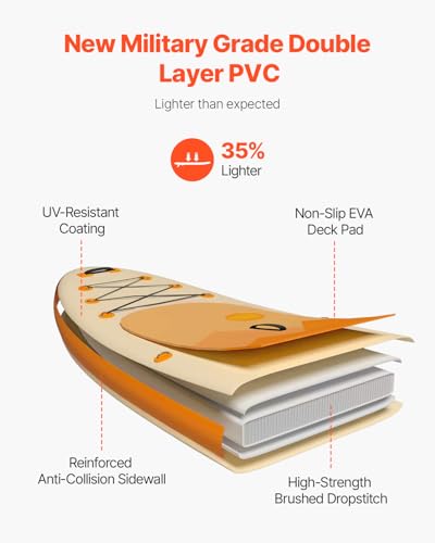 VEVOR Tabla de Paleta Surf Inflable, Ultraligera, con Bomba, Remo, Aleta, Mochila, Correa de Tobillo, Correa, Plataforma Antideslizante para Jóvenes Adultos, 304,8 x 83,8 x 15,2 cm, Carga 150 kg - imagen 3