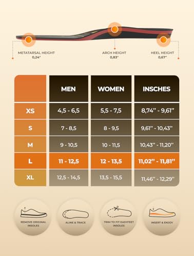 Image of Running & Sport Insoles for Men & Women - Athletic Sneaker Inserts