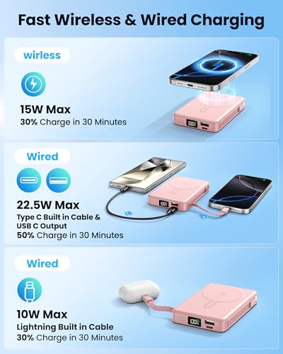 Cargador portátil magnético 10000mAh Fast Charging miniatura 4