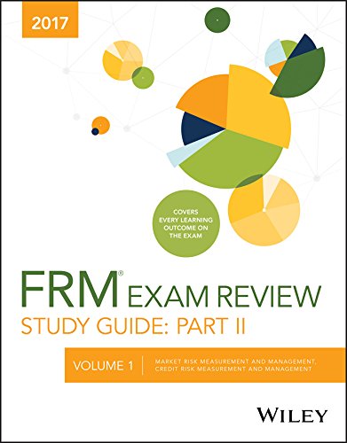 Amazon.com: Wiley Study Guide for 2017 Part II FRM Exam, Market Risk ...