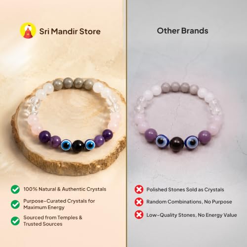 Image of Karka (Cancer) Rashi Bracelet | Labradorite, Moonstone, Clear Quartz, Rose Quartz,Amethyst, Evil Eye | Emotional Stability & Intuition | Relieves Anxiety, Boosts Intuition | For Men & Women