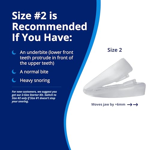 ZQuiet, Anti-Snoring Mouthpiece, Comfort Size#2, Single Refill, Clear, Made in USA, BPA-Free, Medical-Grade Material