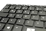 Clavier allemand pour ordinateur portable