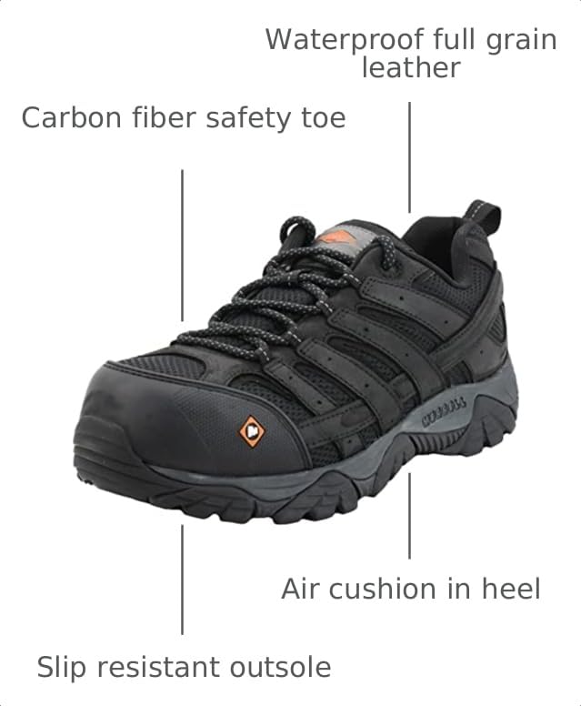 Image of Merrell Mens Moab Vertex Vent Composite Toe