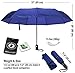 VAN BEEKEN Travel Umbrella, Compact, Windproof, Rainproof, Blue, Easy Open and Close, Durable, Fast Drying, Lightweight, Portable, 11.4 in, 13.5 oz
