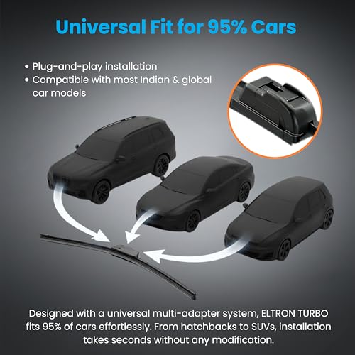 Image of Eltron Turbo Windshield Wiper Blades Compatible with CIAZ Pair (D-24, P-16) Superior All-Weather Rubber, Aerodynamic Design, Quick Install with 1 year warranty