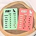 zlpooily Personalized Tracker Pet Feeding Reminder Chart Board Custom Pet Tracker for Dogs and Cats Customized Dog Gadgets Helps You to Track Pet Feeding & Medication