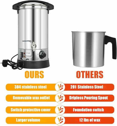 Cuve de fusion cire 10L à bec chauffant pour bougies fluides
